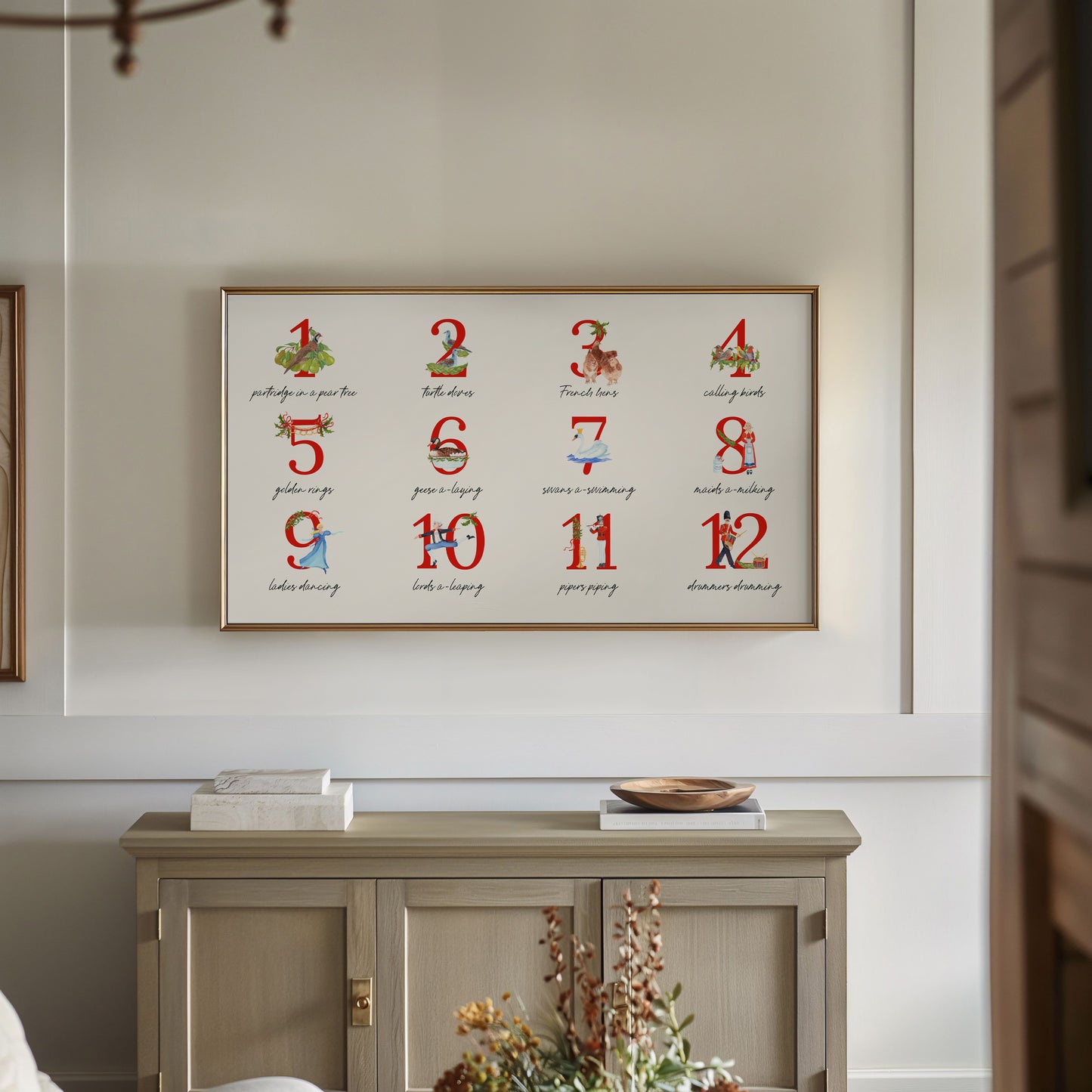 12 Days of Christmas 02