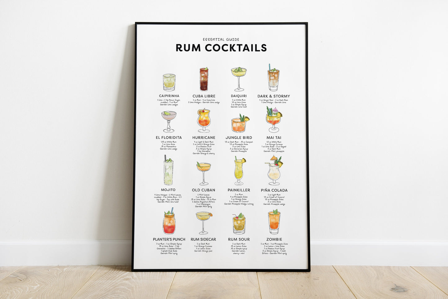 Tropical Rum Cocktail Recipes
