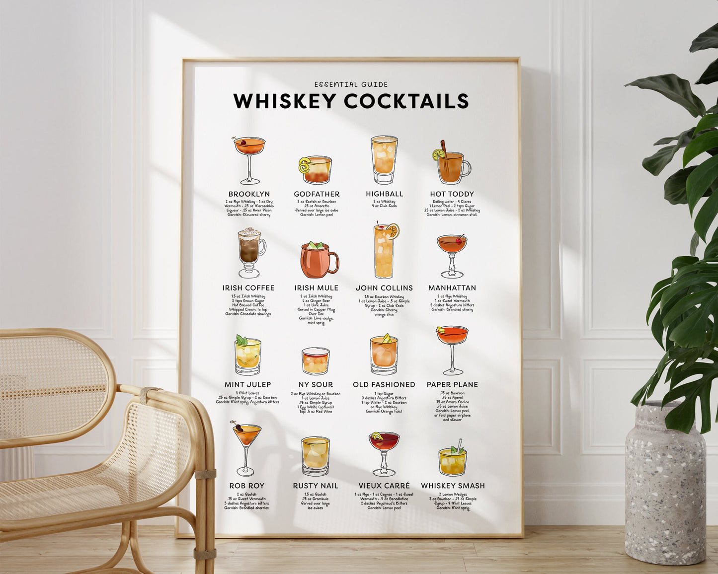 Bourbon Whiskey Recipes