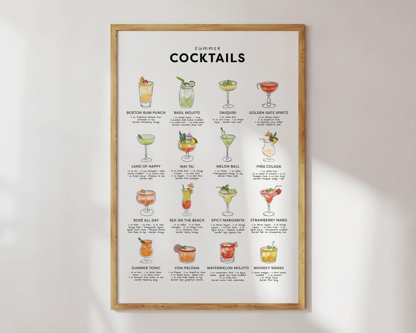 Summer Cocktails Recipe Guide