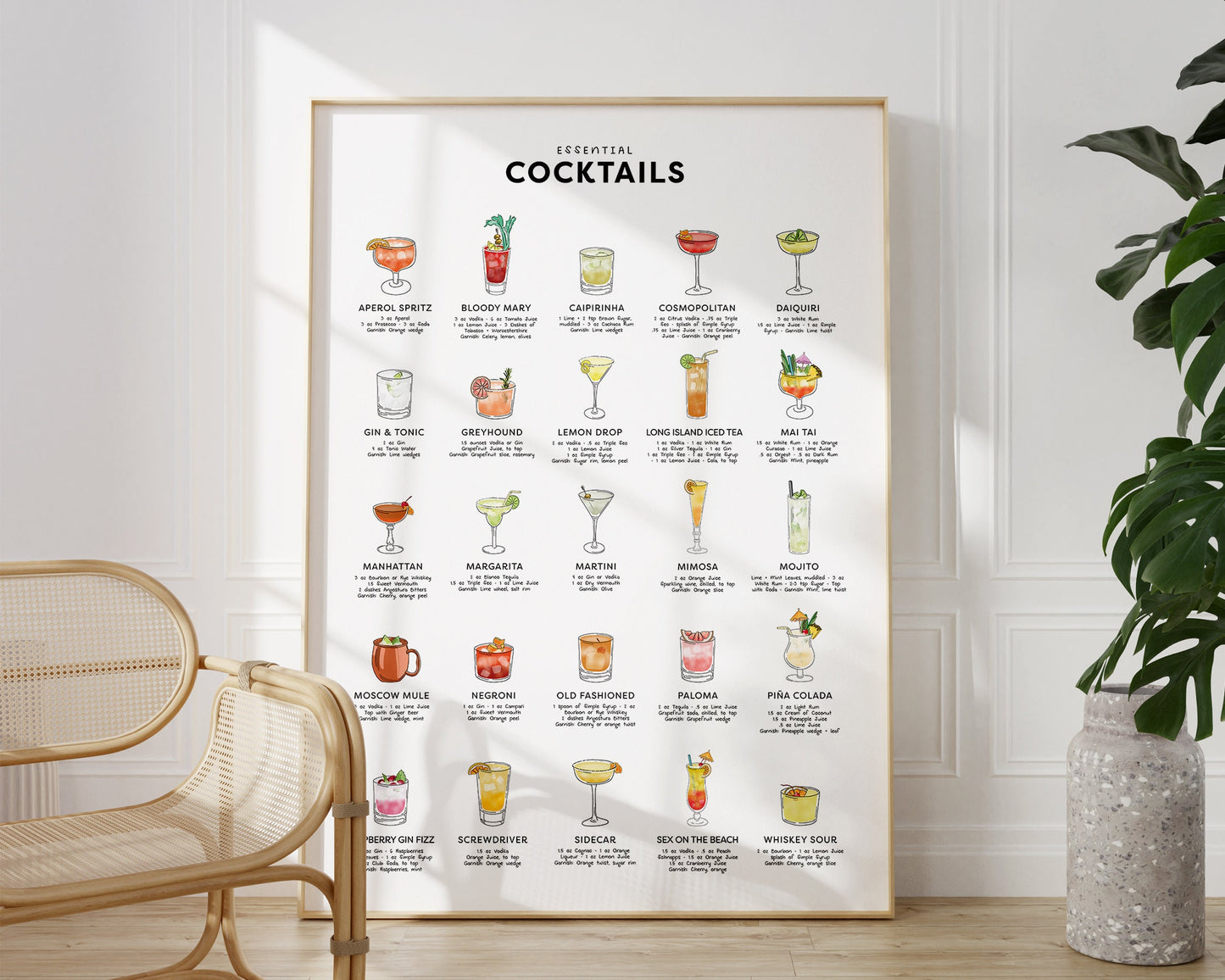 Classic Cocktails Recipe Guide