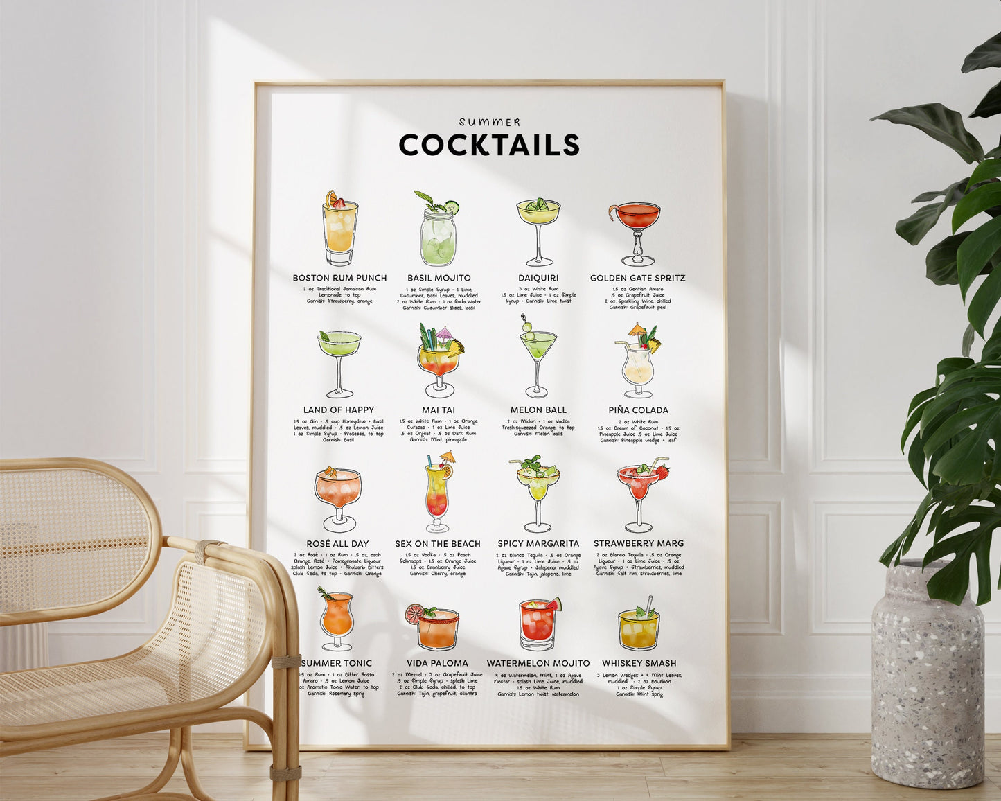 Summer Cocktails Recipe Guide