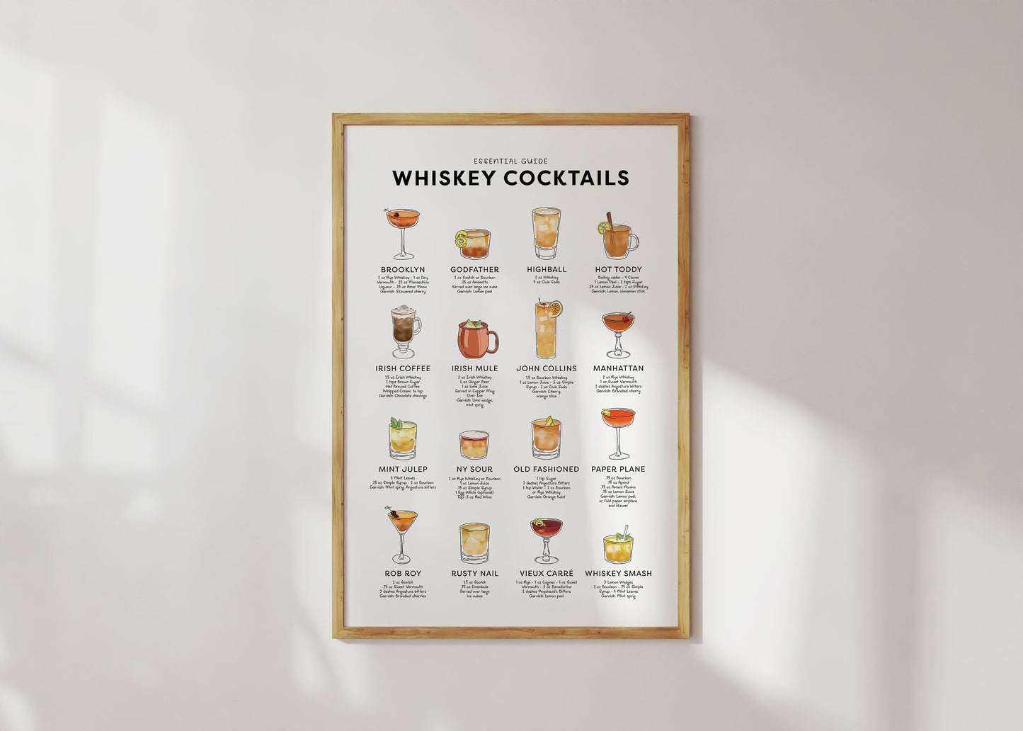 Bourbon Whiskey Recipes