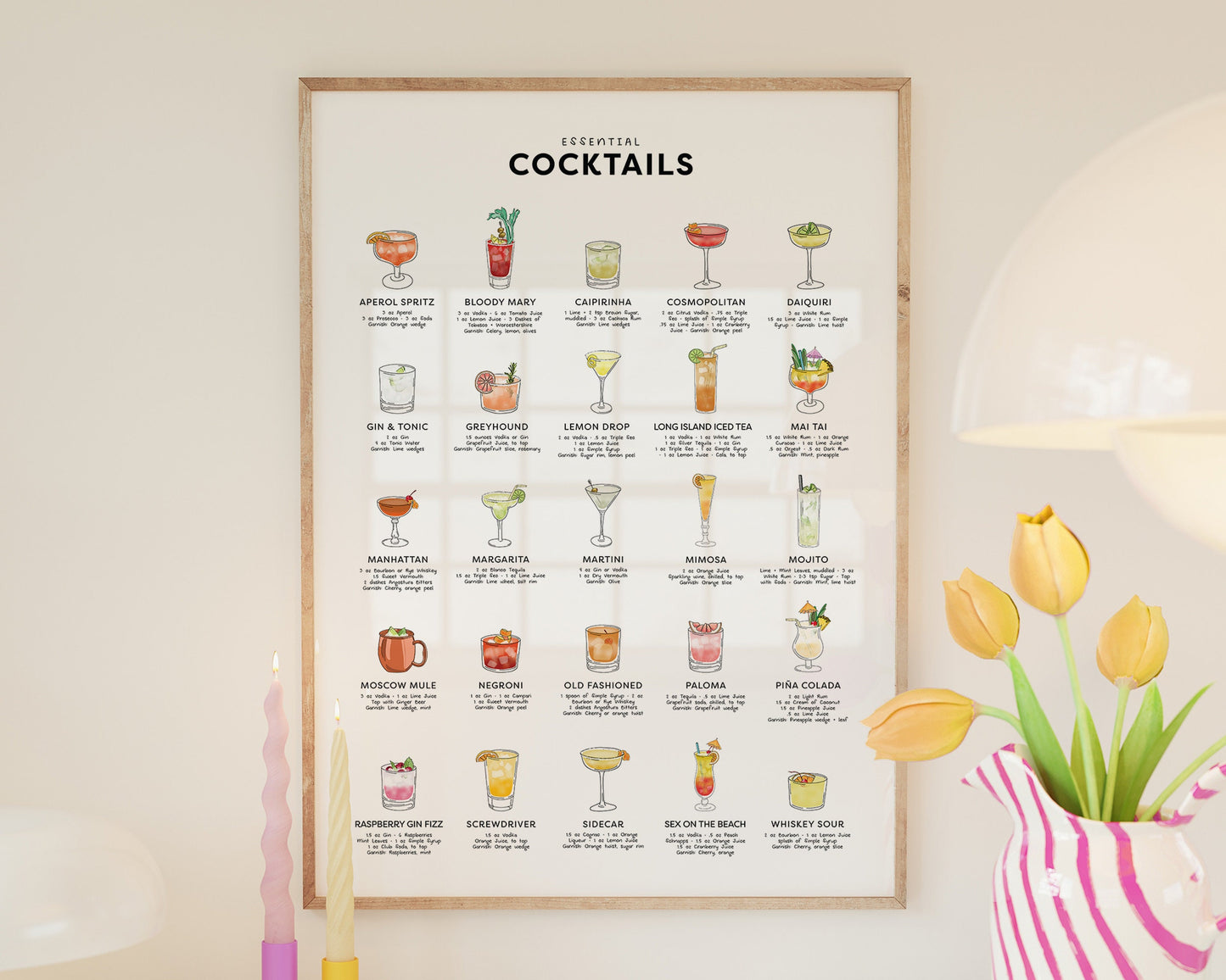 Classic Cocktails Recipe Guide