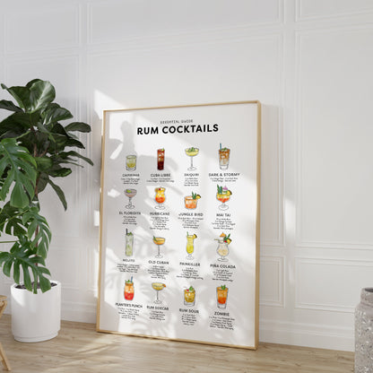 Tropical Rum Cocktail Recipes