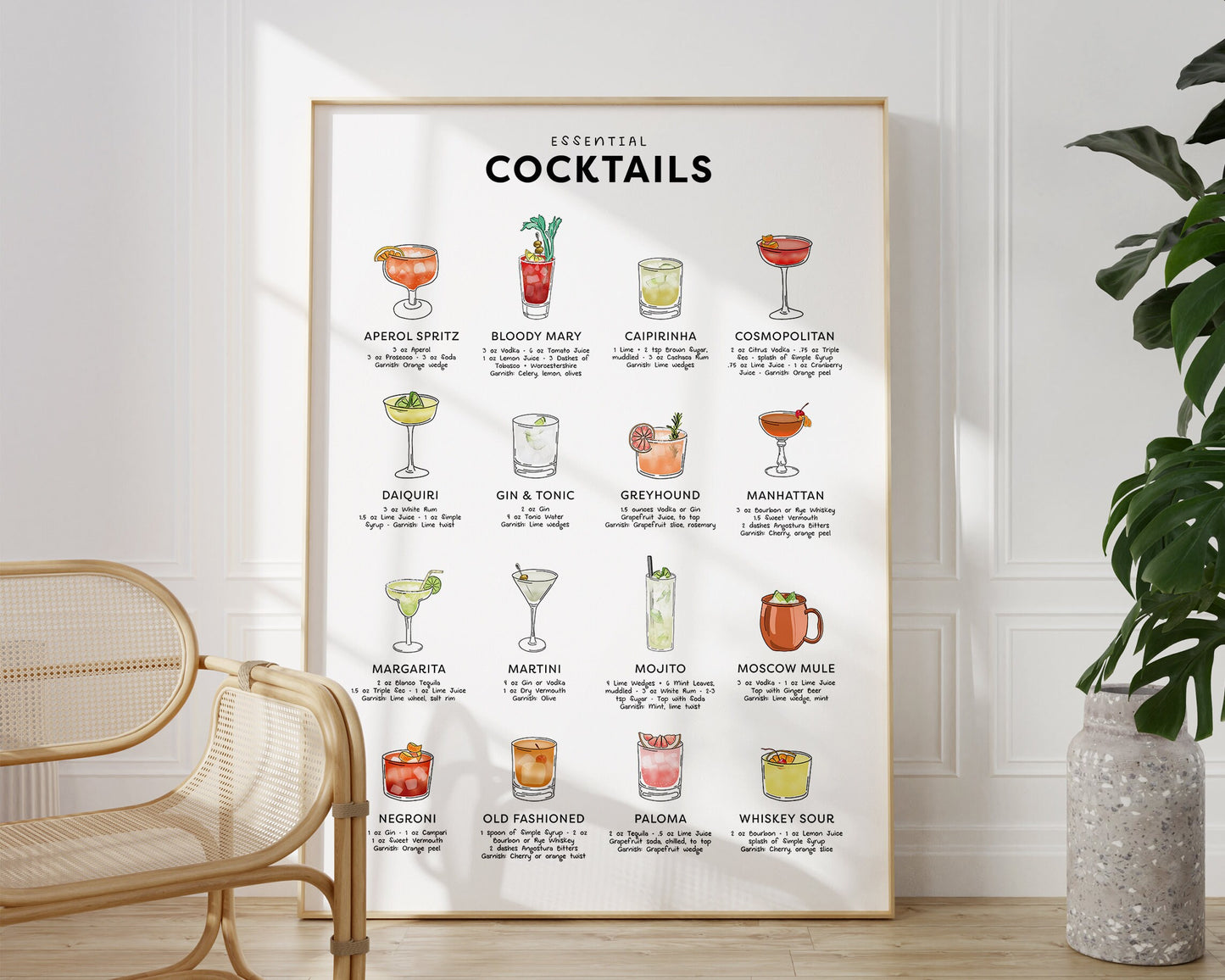 Cocktail Recipes Print