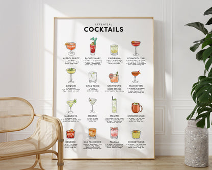 Cocktail Recipes Print