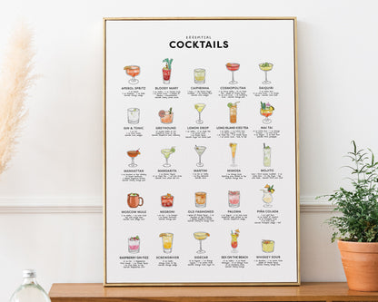 Classic Cocktails Recipe Guide