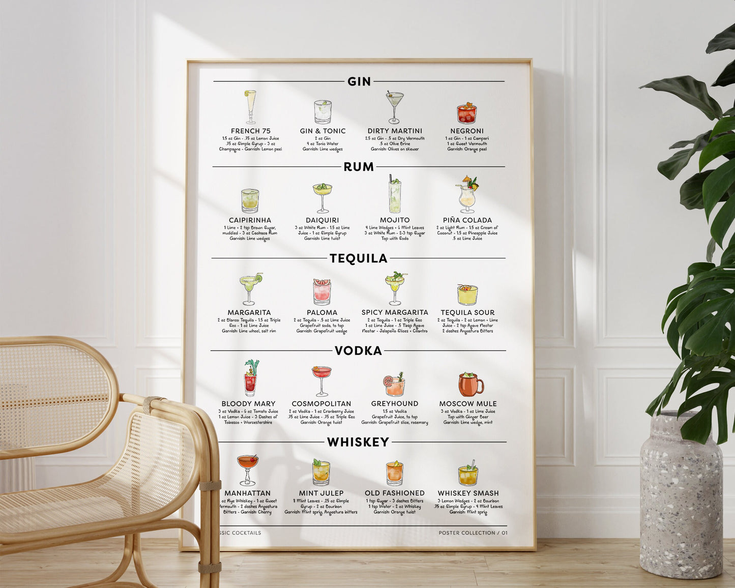 Classic Cocktail Recipes