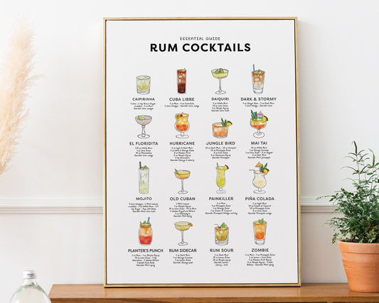 Tropical Rum Cocktail Recipes