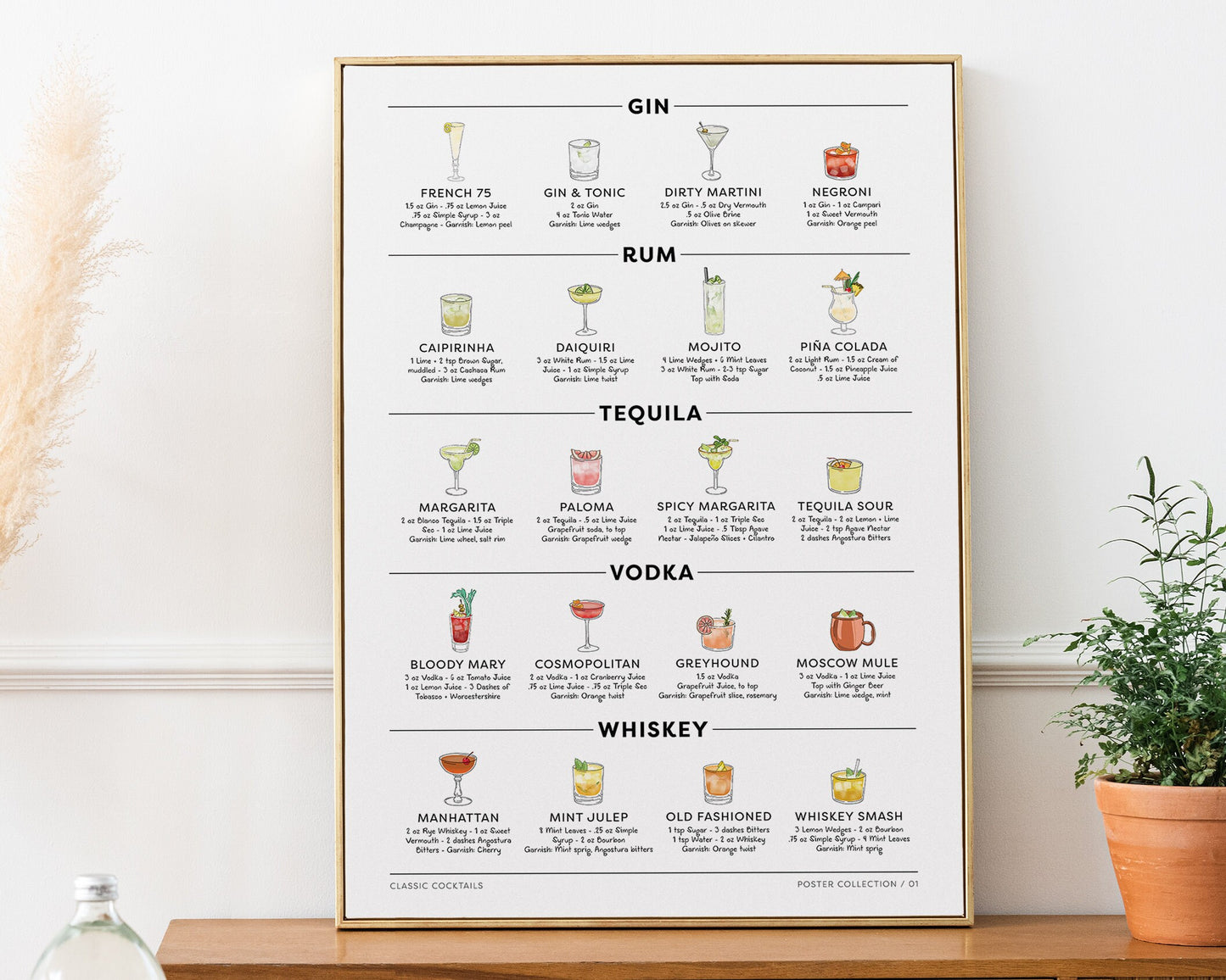 Classic Cocktail Recipes