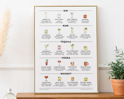 Classic Cocktail Recipes