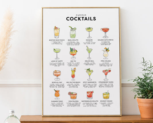 Summer Cocktails Recipe Guide