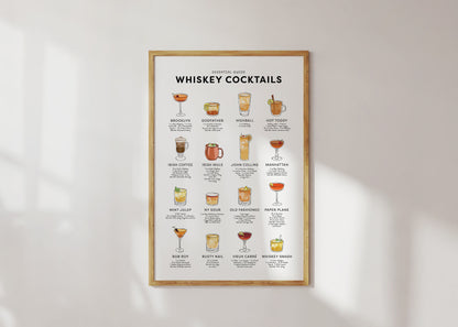 Bourbon Whiskey Recipes
