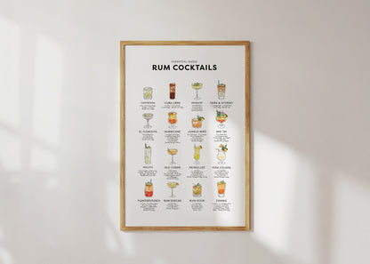 Tropical Rum Cocktail Recipes