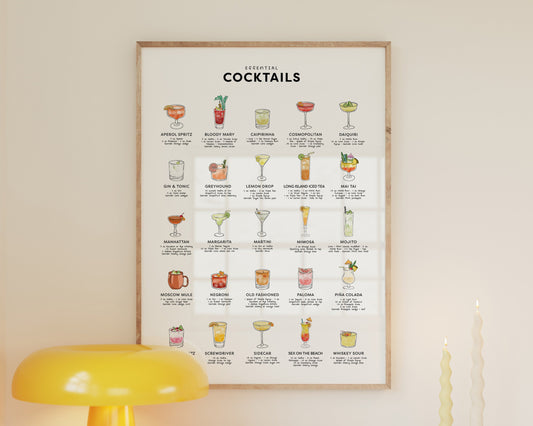 Classic Cocktails Recipe Guide