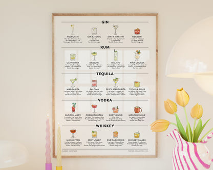 Classic Cocktail Recipes