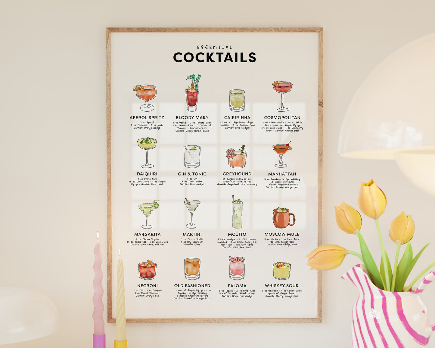 Cocktail Recipes Print