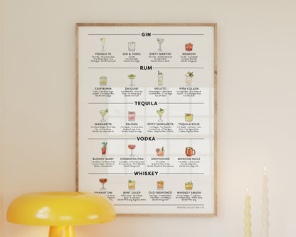 Classic Cocktail Recipes