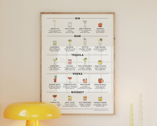 Classic Cocktail Recipes